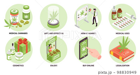 Cannabis Isometric Round Compositions 98830949