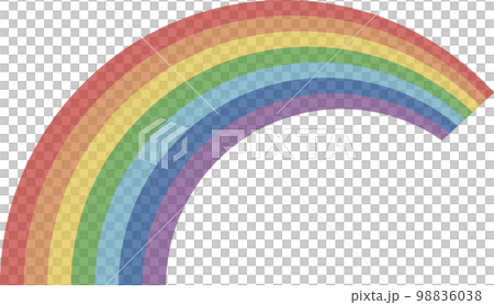 簡單、微透明的七色彩虹 簡單、微透明的七色彩虹 98836038