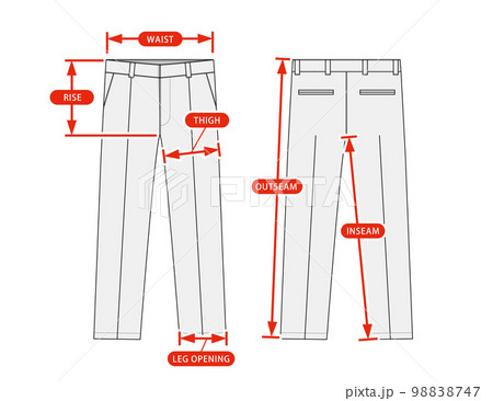 MFA Pants Guide v4.0 : r/malefashionadvice