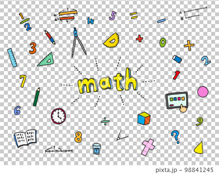 Arithmetic illustration 98841245