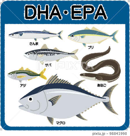 Illustration of DHA and EPA 98841998