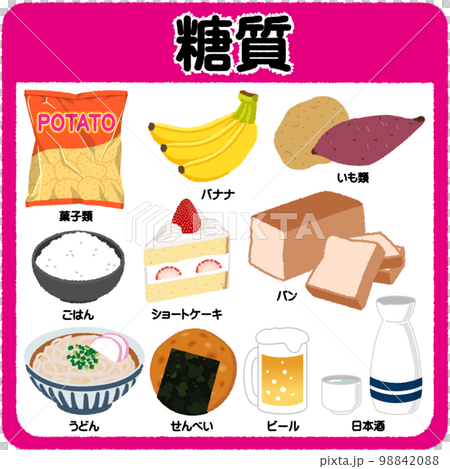 sugar illustration sugar illustration 98842088