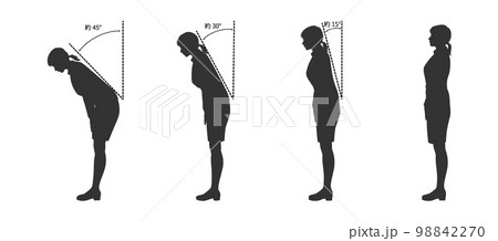 15度 30度 45度の角度でお辞儀するビジネスウーマン女性の全身横向きのシルエットセット 98842270