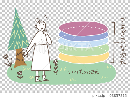 さまざまな次元 イメージイラスト さまざまな次元 イメージイラスト 98857213