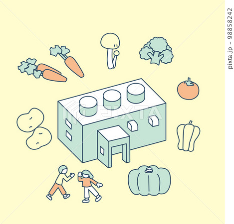 野菜や果物やキノコなどの栄養。 野菜や果物やキノコなどの栄養。 98858242