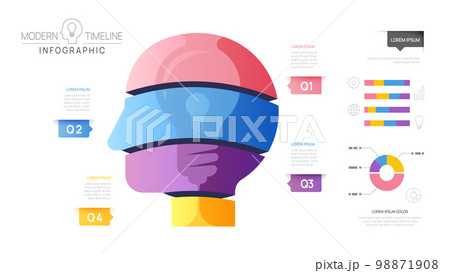 Infographic Timeline diagram template for education. 4 Steps Modern roadmap with head topics, for vector infographics, flow charts, presentations. 98871908