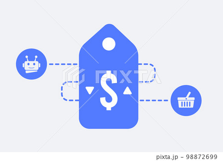 AI Pricing optimization in retail and online e-commerce business. AI-driven online dynamic pricing strategies for boost sales. Artificial Intelligence increase revenue, margin and customer life cycle 98872699