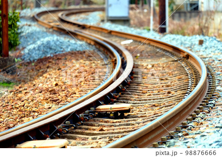 s字線路(福井鉄道) s字線路(福井鉄道) 98876666