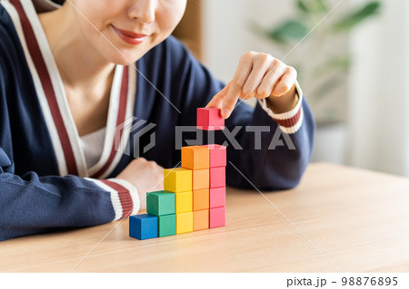 積み立て投資 積み立て投資 98876895
