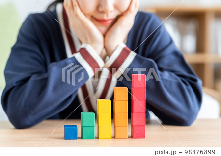 積み立て投資 積み立て投資 98876899