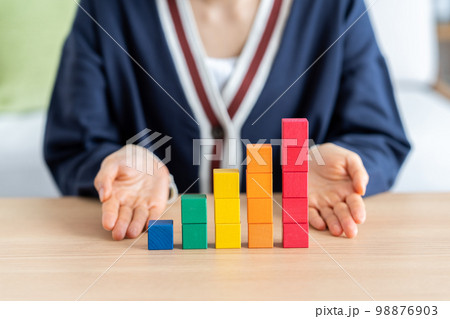 積み立て投資 98876903