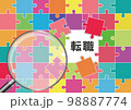 転職 98887774