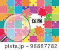 保険 98887782
