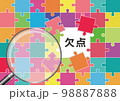 欠点 98887888