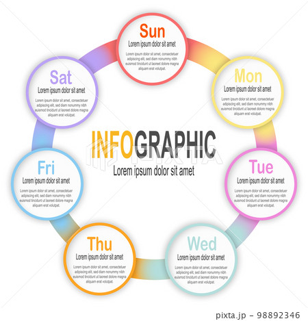 Infographic White circle template, 7 steps business data illustration Infographic White circle template, 7 steps business data illustration 98892346