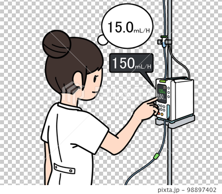 輸液ポンプの設定間違い 98897402