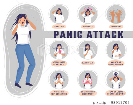 Panic attack infographic. Medical symptoms of fear aniety problem recent vector medical poster template with place for text 98915702