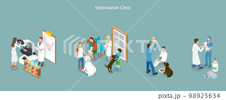 3D Isometric Flat Vector Conceptual Illustration of Veterinarian Clinic 98925634