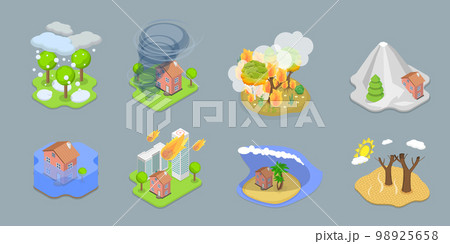 3D Isometric Flat Vector Conceptual Illustration of Climate Change 98925658