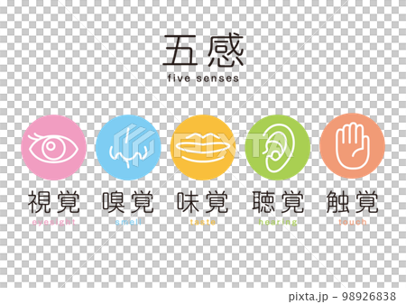 對於設計師 身體感官 五種感官圖標 視覺 嗅覺 味覺 聽覺（英文） 98926838