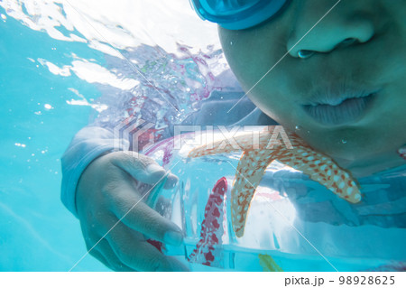 8 years old 98928625