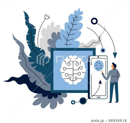 Device synchronization through artificial intelligence mobile app and user Device synchronization through artificial intelligence mobile app and user 98936618