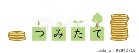 つみたてNISAイメージバナー 98942719