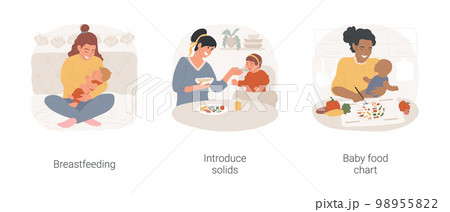 Feeding a baby isolated cartoon vector illustration set. Mother breastfeeding newborn, introduce solid, mom making baby food chart, balanced nutrition, kid diet, happy motherhood vector cartoon. Feeding a baby isolated cartoon vector illustration set. Mother breastfeeding newborn, introduce solid, mom making baby food chart, balanced nutrition, kid diet, happy motherhood vector cartoon. 98955822