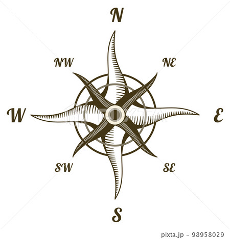 Retro nautical compass. Hand drawn wind rose. Old vector design element for marine theme and heraldry. Vintage rose of wind for sea marine navigation Retro nautical compass. Hand drawn wind rose. Old vector design element for marine theme and heraldry. Vintage rose of wind for sea marine navigation 98958029