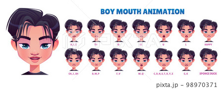 Asian boy mouth animation set isolated on white Asian boy mouth animation set isolated on white 98970371