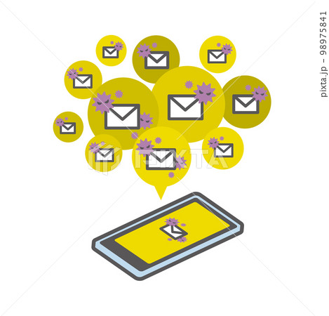 迷惑メールが次々と届くスマートフォン 迷惑メールが次々と届くスマートフォン 98975841