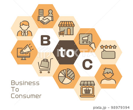 B2C（Business to Consumer）　六角形のロゴ 98979394