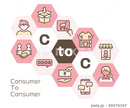 C2C（Consumer to Consumer）　六角形のロゴ 98979397