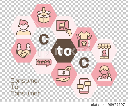 C2C（Consumer to Consumer）　六角形のロゴ 98979397