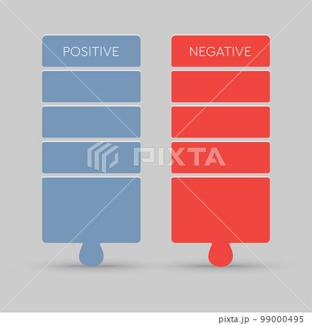 Vector template with positive and negative list 99000495