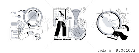 Pregnancy planning abstract concept vector illustration set. Emergency contraception, female contraceptives, abortion, oral hormonal pill, fertility control, ultrasound diagnostic abstract metaphor. 99001072