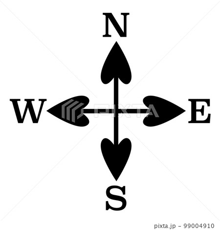シンプルな方位マーク 99004910