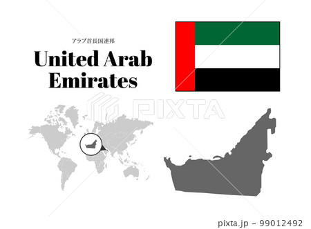 アラブ首長国連邦　国旗/地図/領土