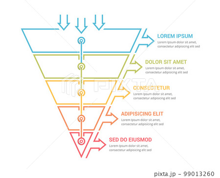 Funnel Diagram Template Funnel Diagram Template 99013260
