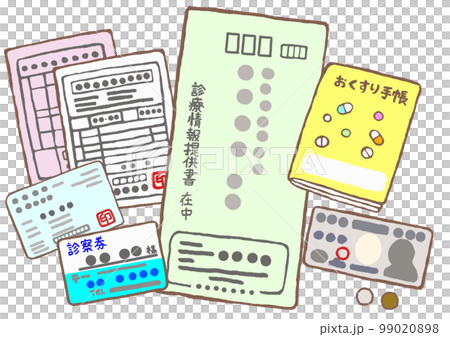 Items to bring with you when you first visit a medical institution Health insurance card Medication notebook Medical information provision form 99020898
