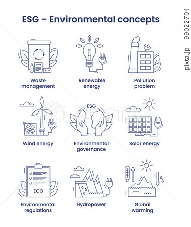 Set icons environmental, ESG concept. Icons with captions. Vector illustration isolated on a white background. 99022704