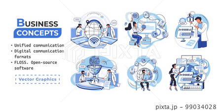 Word cloud of software related items. Digital communication formats, floss, open source software 99034028