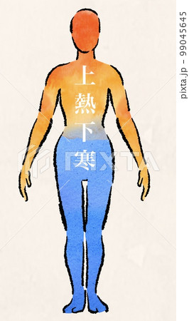 上熱下寒のイラスト　手描き線画　東洋医学 99045645