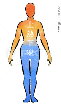 上熱下寒のイラスト　透明背景　東洋医学 99045658