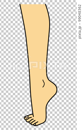 Leg foot side little finger side left foot Leg foot side little finger side left foot 99048362