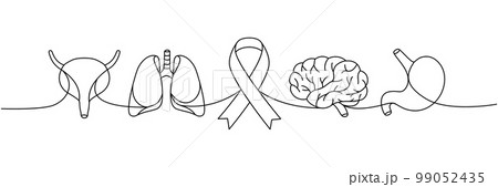 Bladder, lungs, brain, stomach one line continuous drawing. Cancer awareness ribbon, AIDS ribbon continuous one line illustration. 99052435