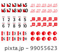 ポイントを示した1から10の数字-color3_red 99055623