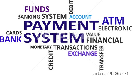 word cloud - payment system 99067471