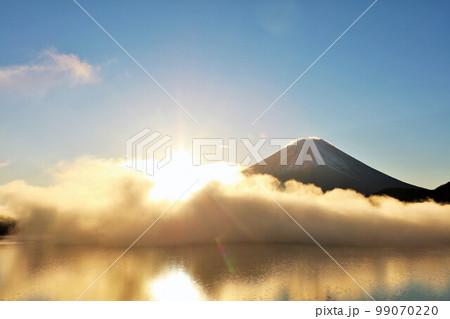 夜明けの太陽と雲海 そして富士山 夜明けの太陽と雲海 そして富士山 99070220