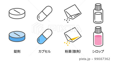 薬の種類、錠剤、カプセル、粉薬、シロップのベクターイラストアイコン素材カラー線画 99087362
